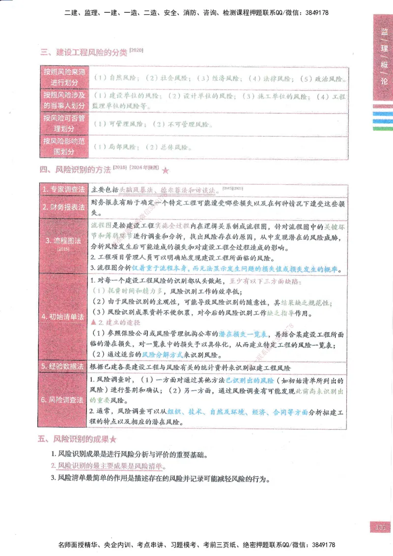 25年概论法规-四色笔记_监理工程师_2025监理工程师_2025年监理工程师SVIP_2025年监理概论法规SVIP_01-精华文档✿电子教材✿历年真题_11-法规《四色笔记》SMR