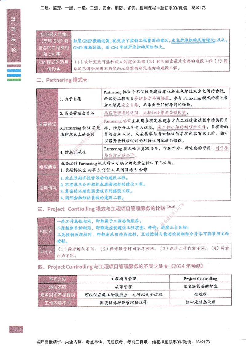 25年概论法规-四色笔记_监理工程师_2025监理工程师_2025年监理工程师SVIP_2025年监理概论法规SVIP_01-精华文档✿电子教材✿历年真题_11-法规《四色笔记》SMR