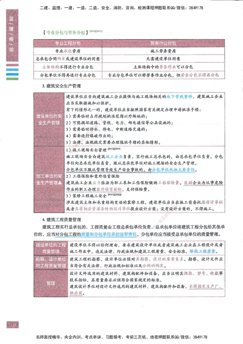25年概论法规-四色笔记_监理工程师_2025监理工程师_2025年监理工程师SVIP_2025年监理概论法规SVIP_01-精华文档✿电子教材✿历年真题_11-法规《四色笔记》SMR