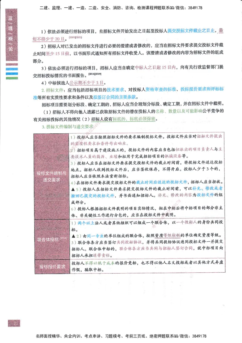 25年概论法规-四色笔记_监理工程师_2025监理工程师_2025年监理工程师SVIP_2025年监理概论法规SVIP_01-精华文档✿电子教材✿历年真题_11-法规《四色笔记》SMR