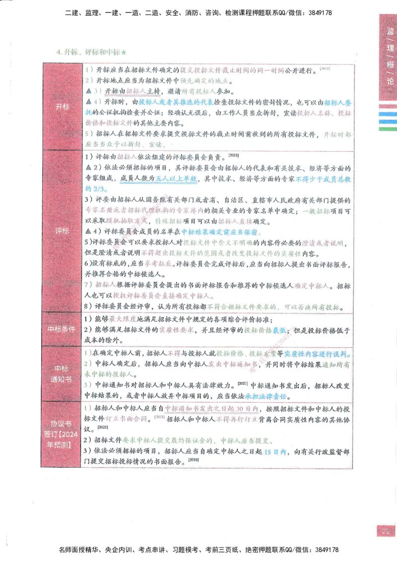25年概论法规-四色笔记_监理工程师_2025监理工程师_2025年监理工程师SVIP_2025年监理概论法规SVIP_01-精华文档✿电子教材✿历年真题_11-法规《四色笔记》SMR
