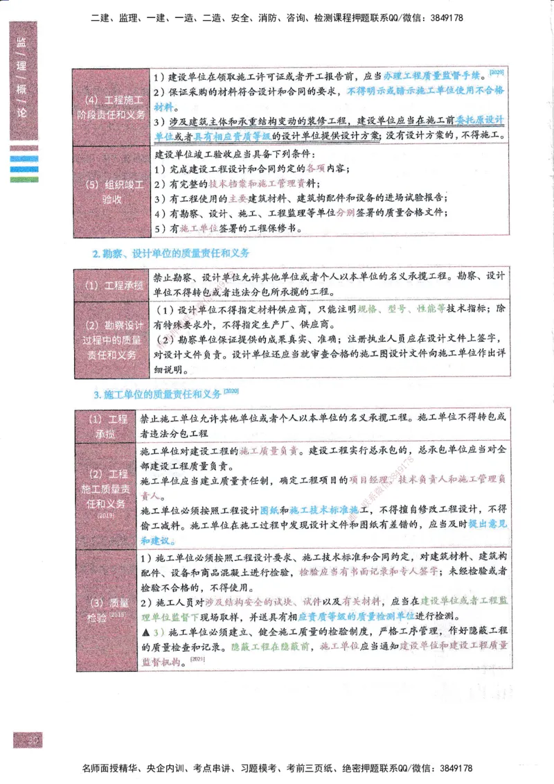 25年概论法规-四色笔记_监理工程师_2025监理工程师_2025年监理工程师SVIP_2025年监理概论法规SVIP_01-精华文档✿电子教材✿历年真题_11-法规《四色笔记》SMR