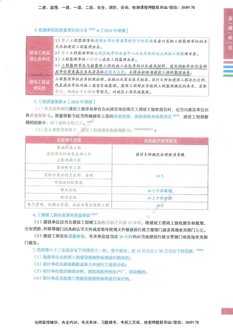 25年概论法规-四色笔记_监理工程师_2025监理工程师_2025年监理工程师SVIP_2025年监理概论法规SVIP_01-精华文档✿电子教材✿历年真题_11-法规《四色笔记》SMR