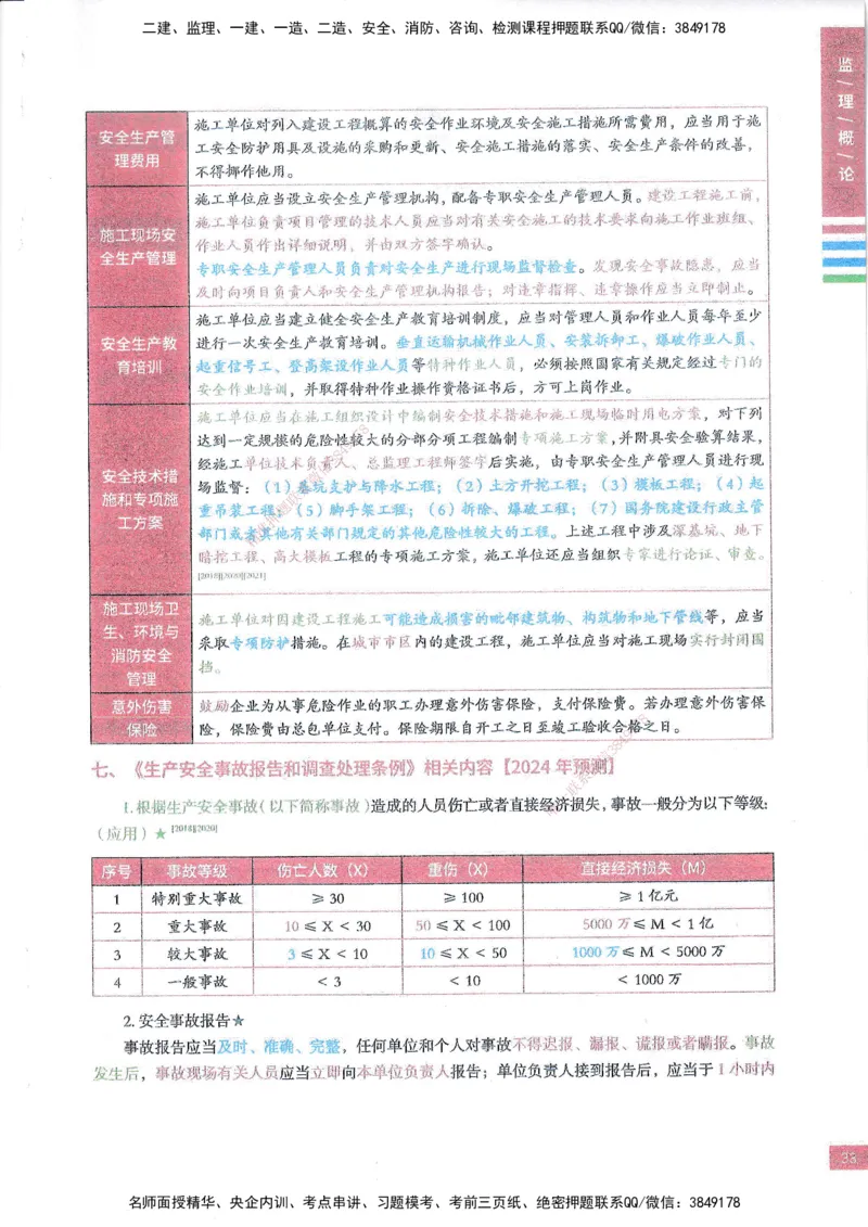 25年概论法规-四色笔记_监理工程师_2025监理工程师_2025年监理工程师SVIP_2025年监理概论法规SVIP_01-精华文档✿电子教材✿历年真题_11-法规《四色笔记》SMR
