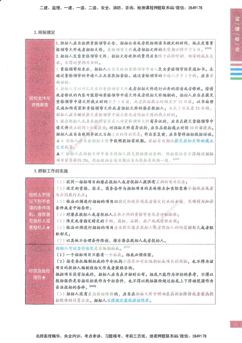 25年概论法规-四色笔记_监理工程师_2025监理工程师_2025年监理工程师SVIP_2025年监理概论法规SVIP_01-精华文档✿电子教材✿历年真题_11-法规《四色笔记》SMR