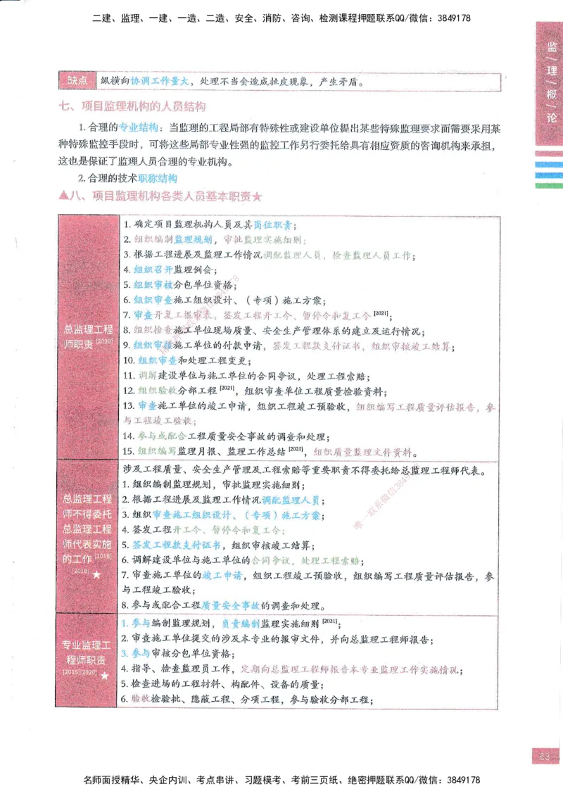 25年概论法规-四色笔记_监理工程师_2025监理工程师_2025年监理工程师SVIP_2025年监理概论法规SVIP_01-精华文档✿电子教材✿历年真题_11-法规《四色笔记》SMR