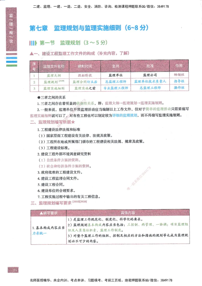25年概论法规-四色笔记_监理工程师_2025监理工程师_2025年监理工程师SVIP_2025年监理概论法规SVIP_01-精华文档✿电子教材✿历年真题_11-法规《四色笔记》SMR