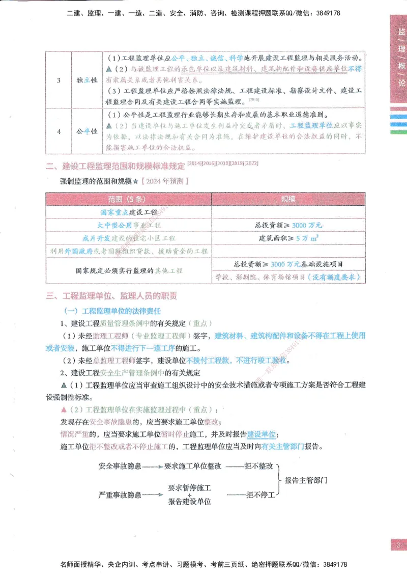 25年概论法规-四色笔记_监理工程师_2025监理工程师_2025年监理工程师SVIP_2025年监理概论法规SVIP_01-精华文档✿电子教材✿历年真题_11-法规《四色笔记》SMR