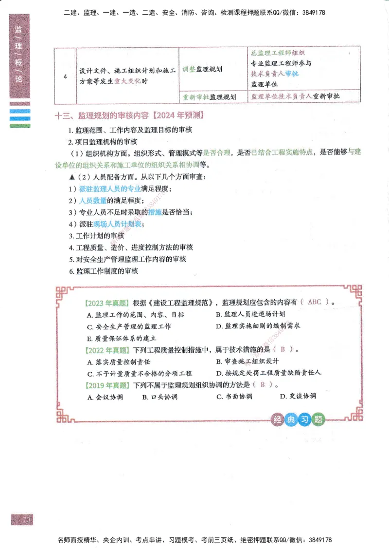 25年概论法规-四色笔记_监理工程师_2025监理工程师_2025年监理工程师SVIP_2025年监理概论法规SVIP_01-精华文档✿电子教材✿历年真题_11-法规《四色笔记》SMR