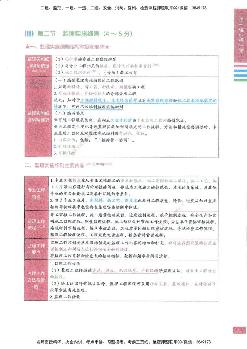 25年概论法规-四色笔记_监理工程师_2025监理工程师_2025年监理工程师SVIP_2025年监理概论法规SVIP_01-精华文档✿电子教材✿历年真题_11-法规《四色笔记》SMR