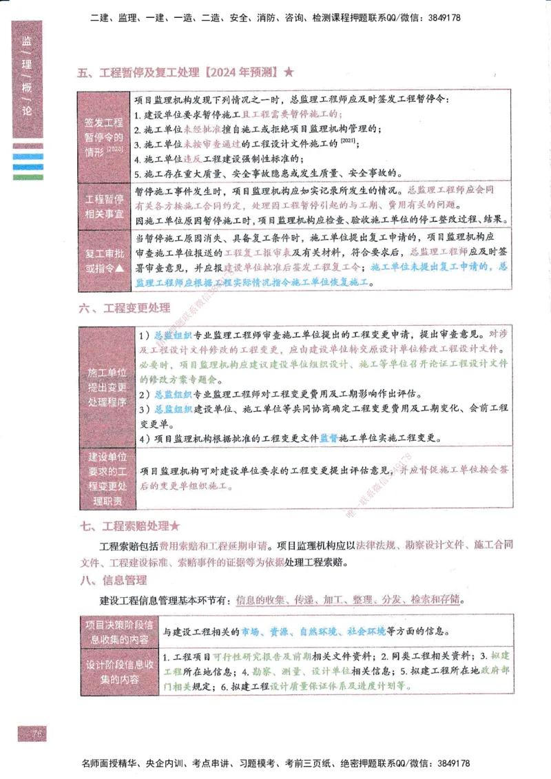 25年概论法规-四色笔记_监理工程师_2025监理工程师_2025年监理工程师SVIP_2025年监理概论法规SVIP_01-精华文档✿电子教材✿历年真题_11-法规《四色笔记》SMR