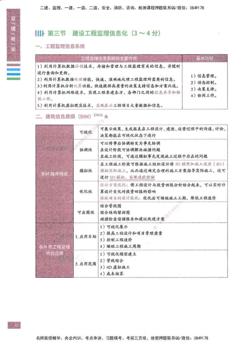 25年概论法规-四色笔记_监理工程师_2025监理工程师_2025年监理工程师SVIP_2025年监理概论法规SVIP_01-精华文档✿电子教材✿历年真题_11-法规《四色笔记》SMR