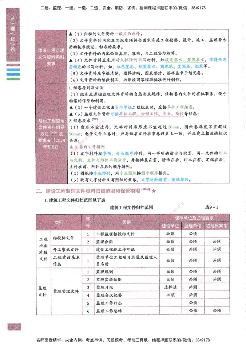 25年概论法规-四色笔记_监理工程师_2025监理工程师_2025年监理工程师SVIP_2025年监理概论法规SVIP_01-精华文档✿电子教材✿历年真题_11-法规《四色笔记》SMR