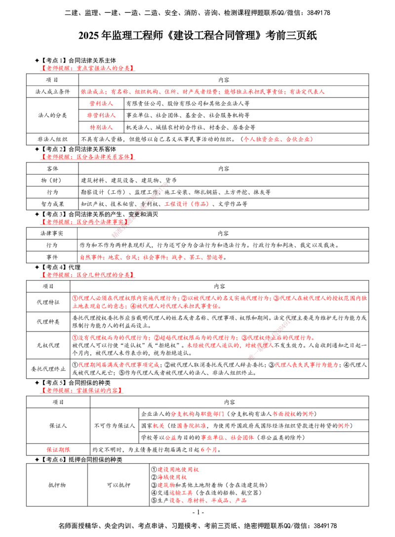 DL-监理合同-终极三页纸_监理工程师_2025监理工程师_2025年监理工程师SVIP_2025年监理合同管理SVIP_05-考前密训✿央企特训✿机构普押_35-合同《终极三页纸》DL