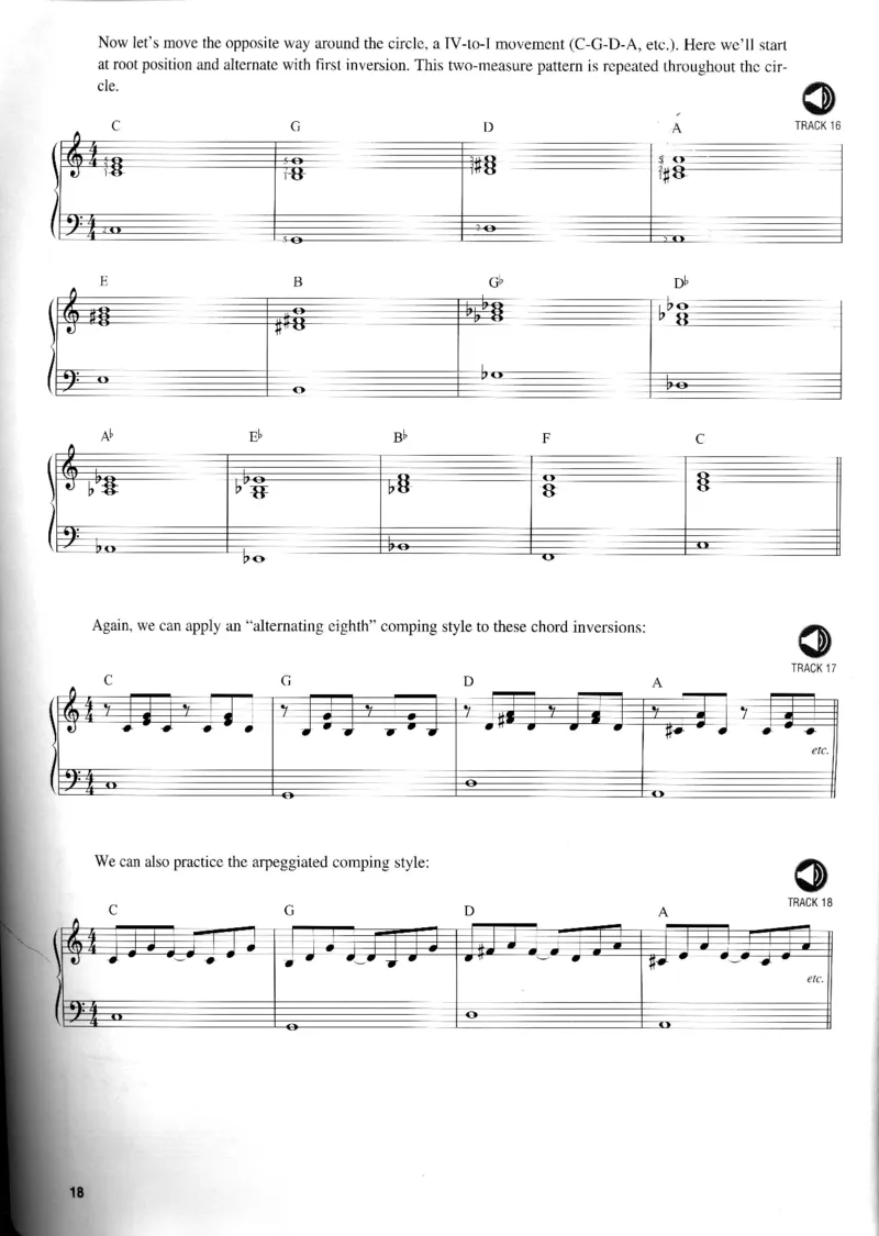 CountryPiano_一万首著名钢琴曲谱哈农贝多芬合集视频教学电子版高清无水印可打印_07各风格钢琴谱合集_CountryPiano_原版钢琴教材附音频