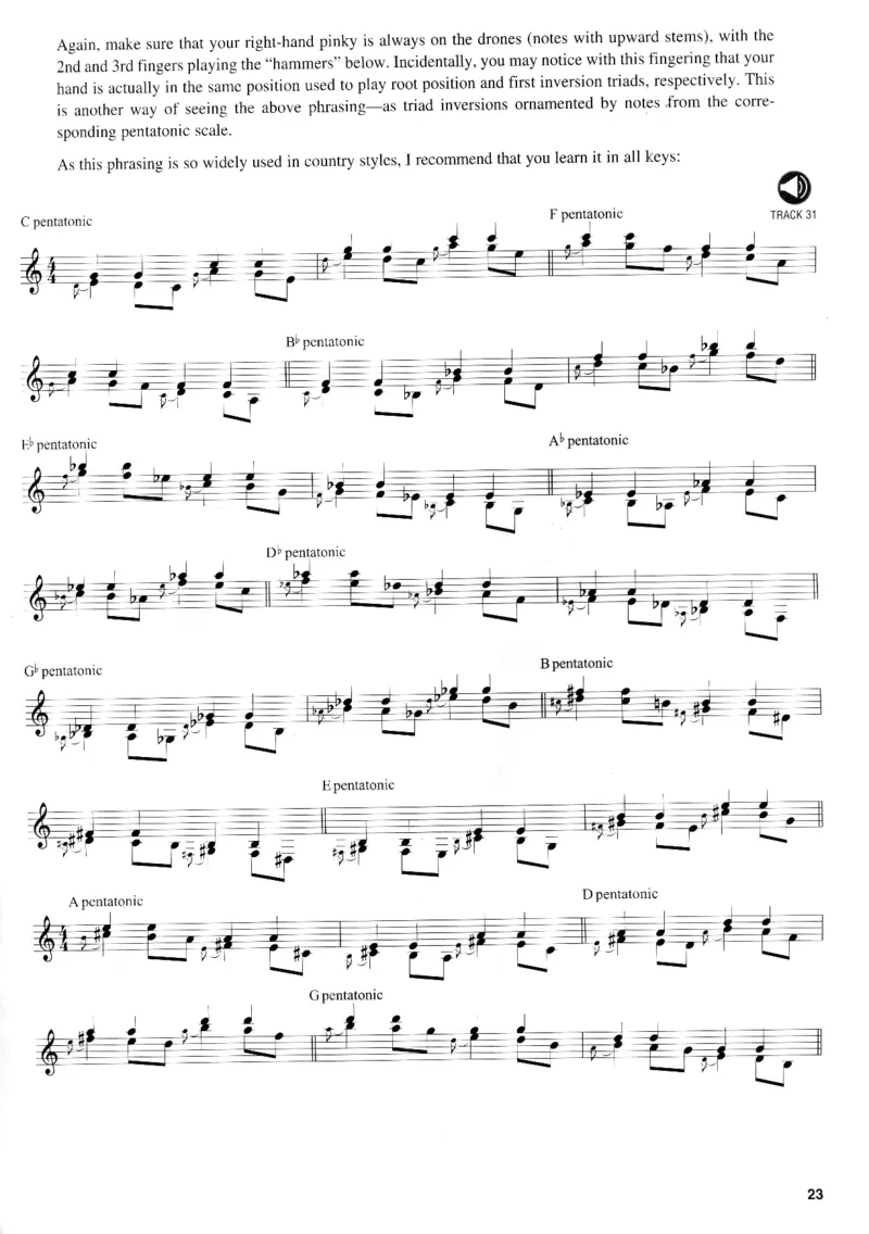 CountryPiano_一万首著名钢琴曲谱哈农贝多芬合集视频教学电子版高清无水印可打印_07各风格钢琴谱合集_CountryPiano_原版钢琴教材附音频