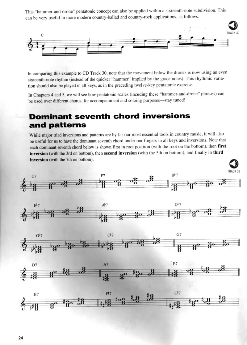 CountryPiano_一万首著名钢琴曲谱哈农贝多芬合集视频教学电子版高清无水印可打印_07各风格钢琴谱合集_CountryPiano_原版钢琴教材附音频