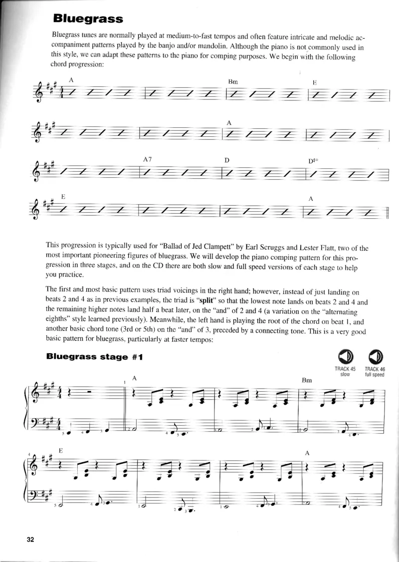 CountryPiano_一万首著名钢琴曲谱哈农贝多芬合集视频教学电子版高清无水印可打印_07各风格钢琴谱合集_CountryPiano_原版钢琴教材附音频