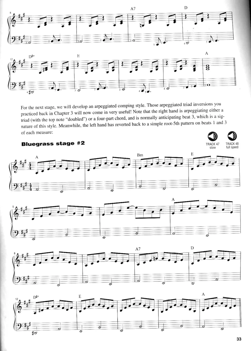 CountryPiano_一万首著名钢琴曲谱哈农贝多芬合集视频教学电子版高清无水印可打印_07各风格钢琴谱合集_CountryPiano_原版钢琴教材附音频