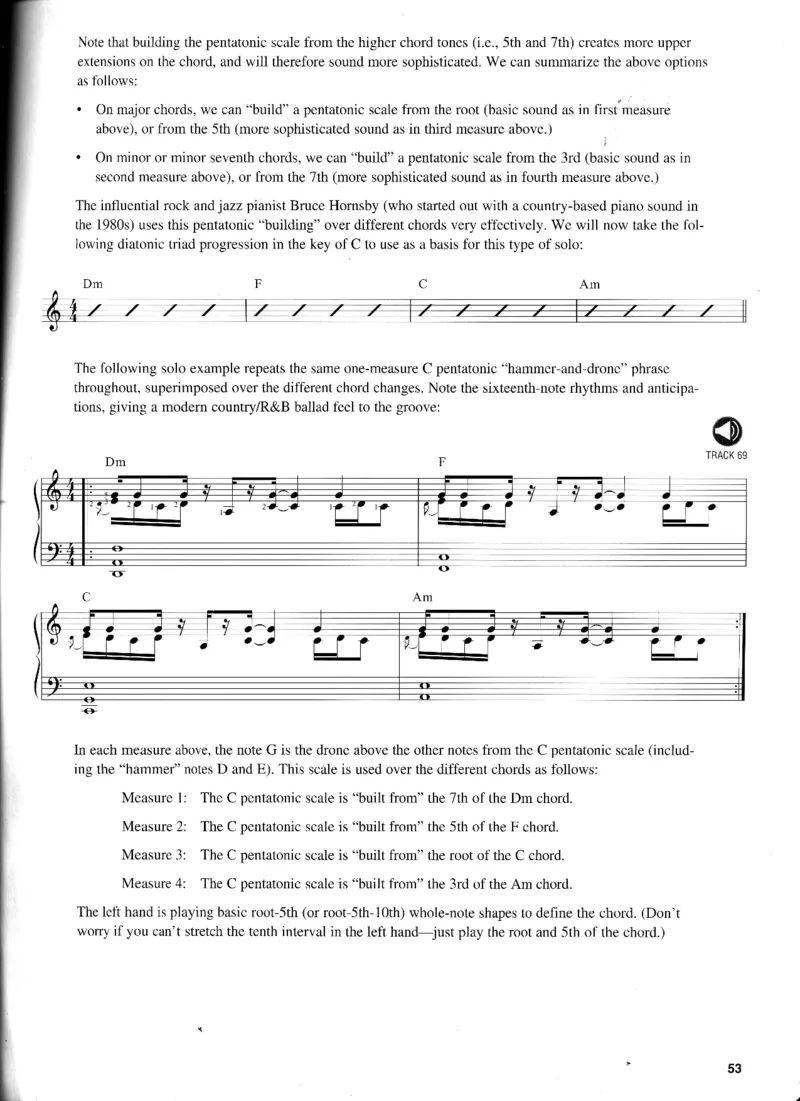 CountryPiano_一万首著名钢琴曲谱哈农贝多芬合集视频教学电子版高清无水印可打印_07各风格钢琴谱合集_CountryPiano_原版钢琴教材附音频