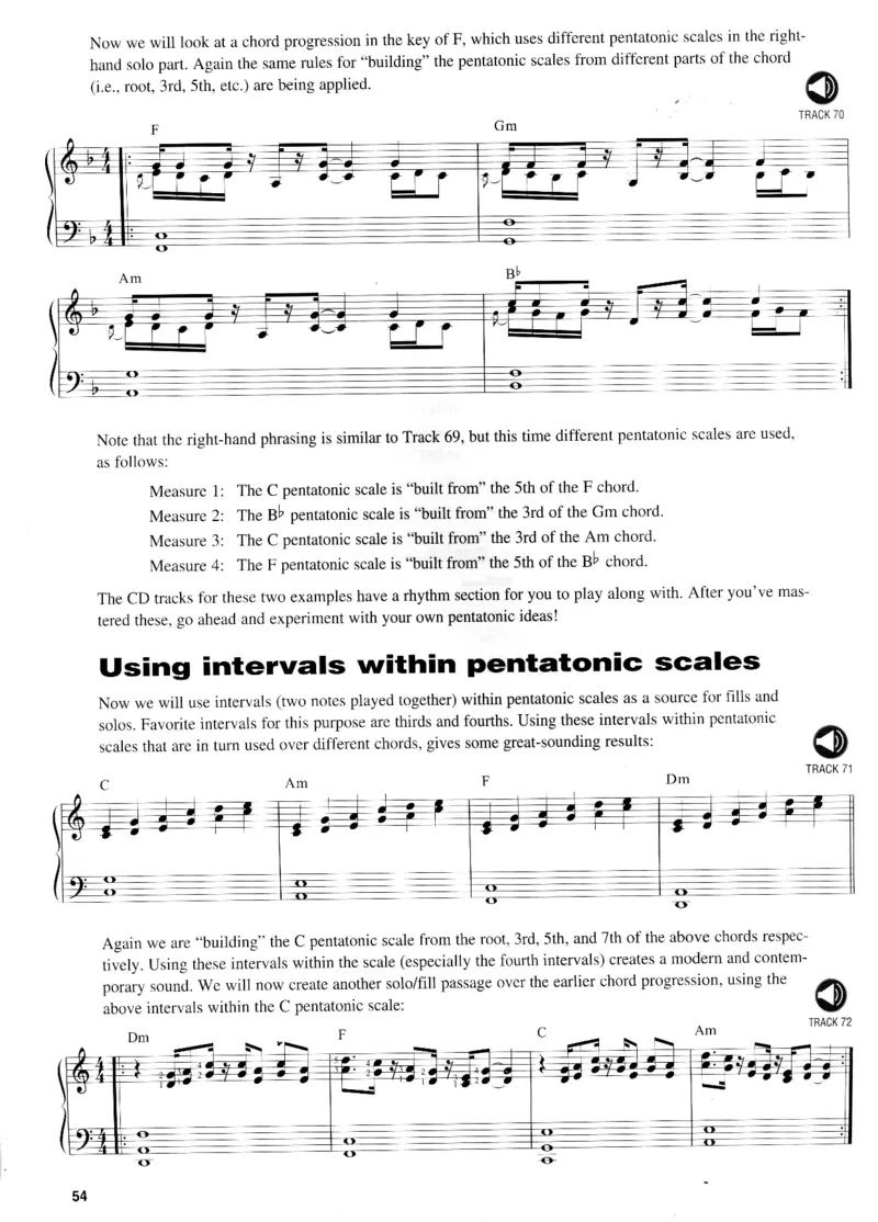 CountryPiano_一万首著名钢琴曲谱哈农贝多芬合集视频教学电子版高清无水印可打印_07各风格钢琴谱合集_CountryPiano_原版钢琴教材附音频