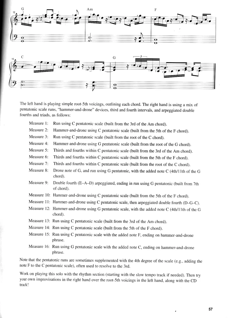 CountryPiano_一万首著名钢琴曲谱哈农贝多芬合集视频教学电子版高清无水印可打印_07各风格钢琴谱合集_CountryPiano_原版钢琴教材附音频