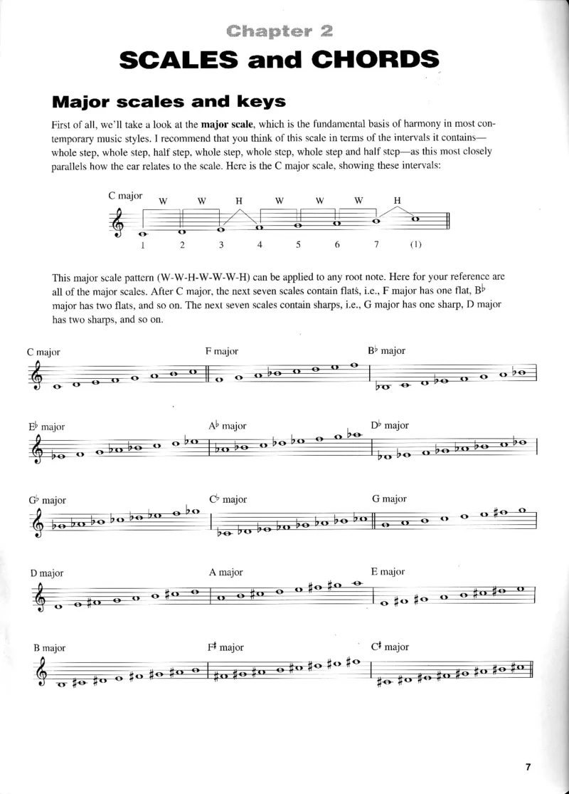 CountryPiano_一万首著名钢琴曲谱哈农贝多芬合集视频教学电子版高清无水印可打印_07各风格钢琴谱合集_CountryPiano_原版钢琴教材附音频