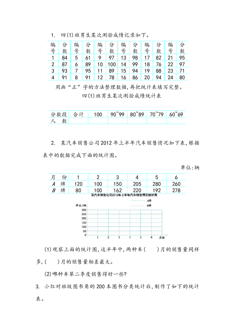 3.1统计（1）_小学1-6年级全部试卷_数学_六年级_3-11-4、小学六年级数学下册_3-11-4-2、练习题、作业、试题、试卷_北师大版_课时练_总复习.3统计与概率