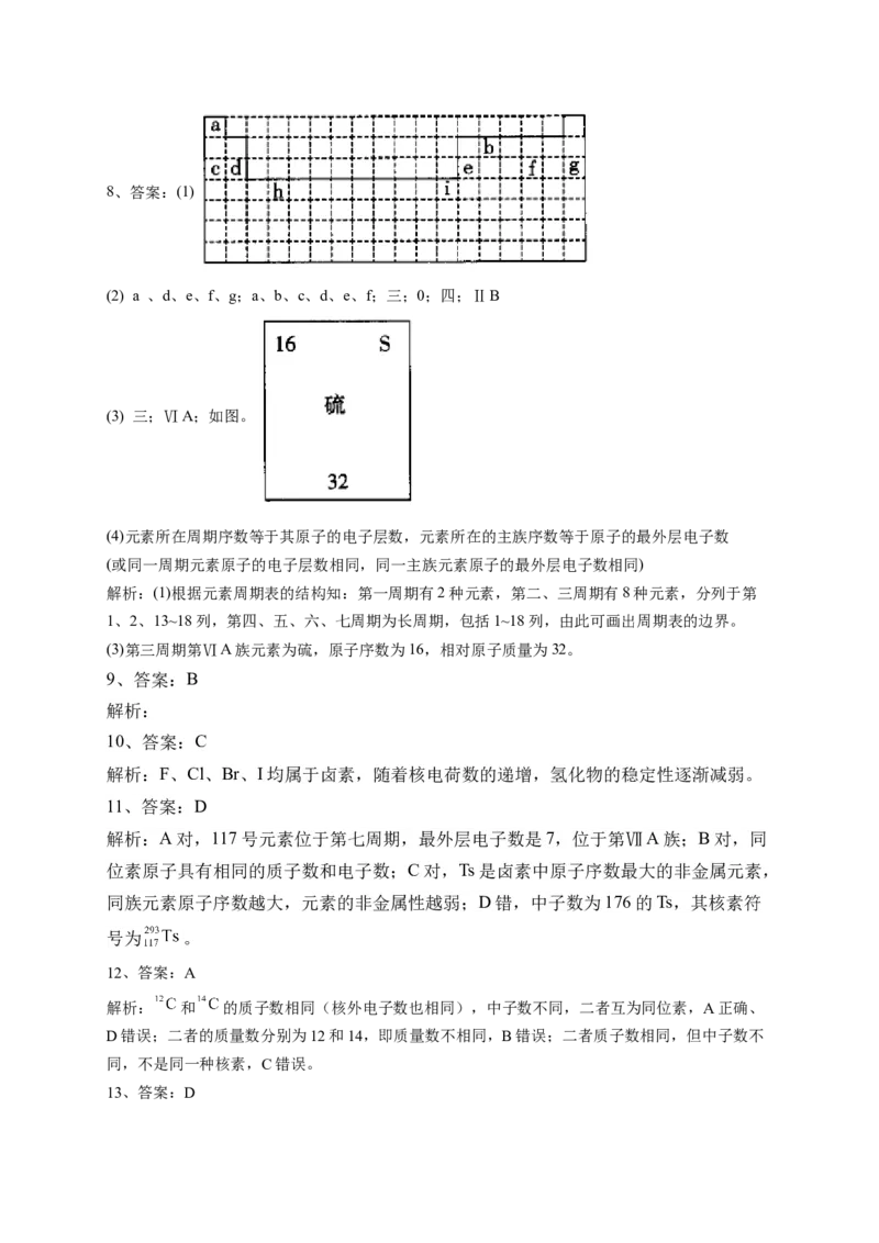 第四章第一节原子结构与元素周期表课后习题2022-2023学年上学期高一化学人教版（2019）必修第一册_E015高中全科试卷_化学试题_必修1_1.新版人教版高中化学试卷必修一_1.同步练习