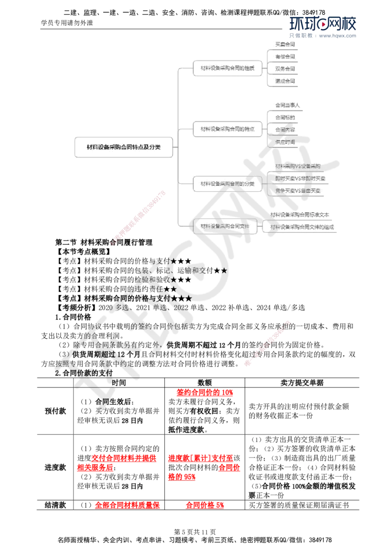 34.第八章第一至二节材料采购合同履行管理_监理工程师_2025监理工程师_2025年监理工程师SVIP_2025年监理合同管理SVIP_02-基础精讲✿高端面授✿深度强化