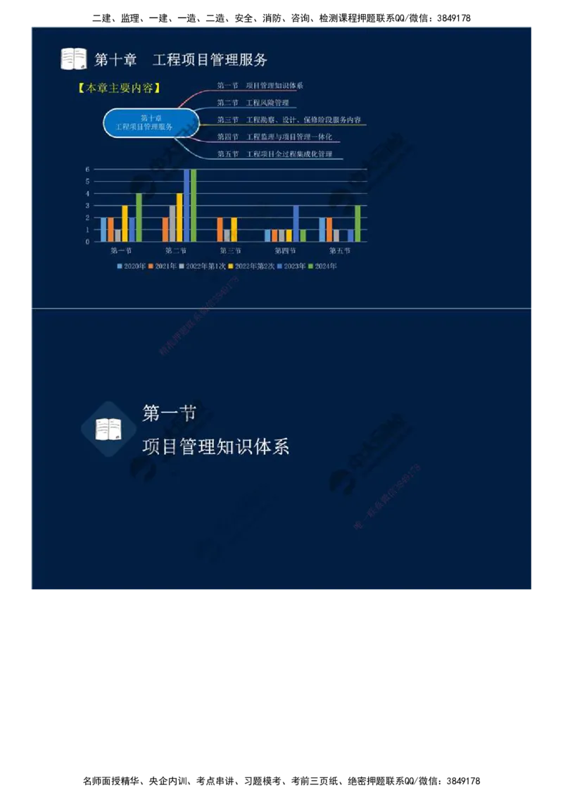 42.第十章-第一节-项目管理知识体系.mp4_监理工程师_2025监理工程师_2025年监理工程师SVIP_2025年监理概论法规SVIP_02-基础精讲✿高端面授✿深度强化_讲义