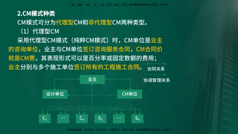 25年《监理概论》第11章（在线版）_监理工程师_2025监理工程师_2025年监理工程师SVIP_2025年监理概论法规SVIP_02-基础精讲✿高端面授✿深度强化