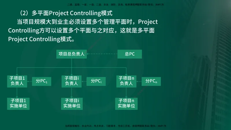 25年《监理概论》第11章（在线版）_监理工程师_2025监理工程师_2025年监理工程师SVIP_2025年监理概论法规SVIP_02-基础精讲✿高端面授✿深度强化
