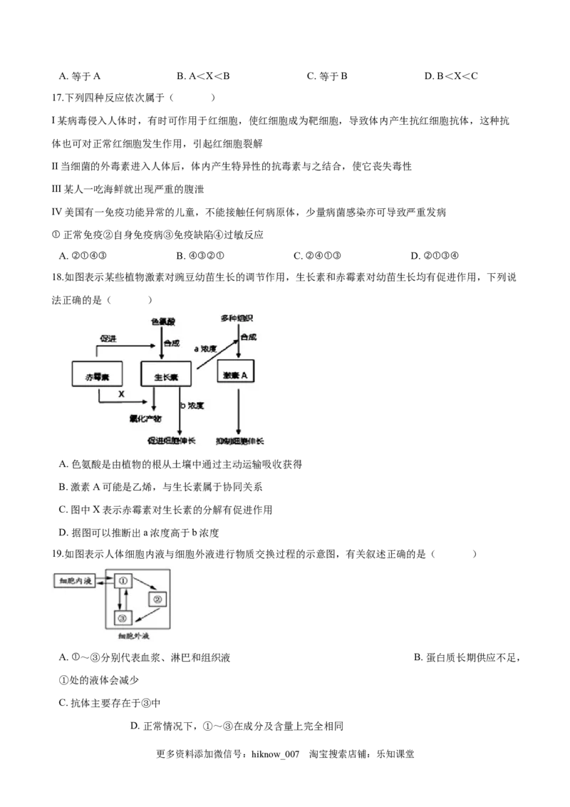 高二生物上学期期末测试卷02（人教版2019选择性必修1）（原卷版）_E015高中全科试卷_生物试题_选修1_4期末试卷_高二生物上学期期末测试卷02（人教版2019选择性必修1）(25985810)