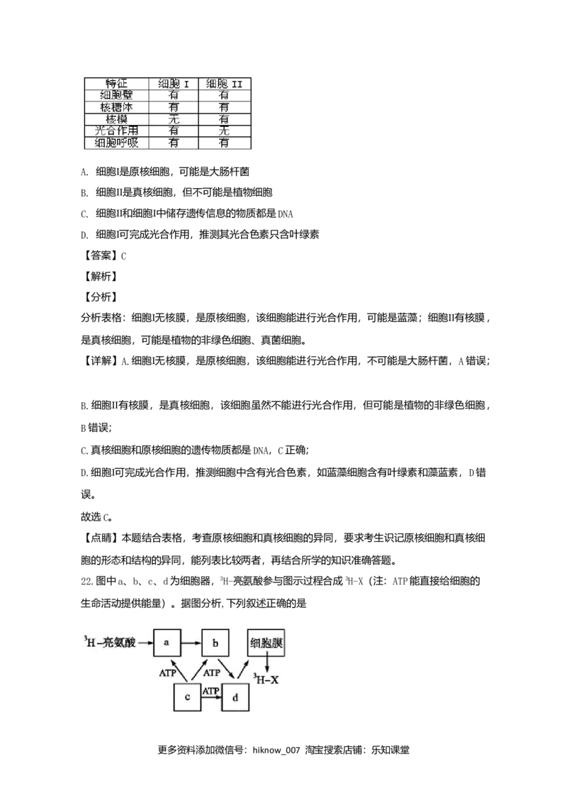 辽宁省实验中学高一上学期期中考试生物试题Word版含解析_E015高中全科试卷_生物试题_必修1_3.期中测试