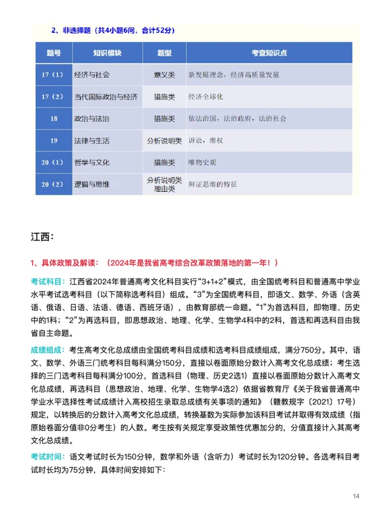 思想政治(深究考题明真谛，细研政策悟变革)-真题解密九省联考与高考真题研究（2024版）(1)_2024年4月_024月合集_2024届九省联考与高考真题研究考情分析-九科