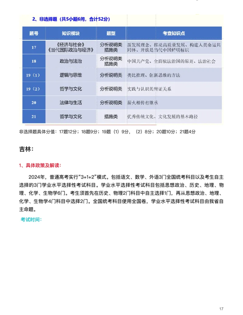 思想政治(深究考题明真谛，细研政策悟变革)-真题解密九省联考与高考真题研究（2024版）(1)_2024年4月_024月合集_2024届九省联考与高考真题研究考情分析-九科