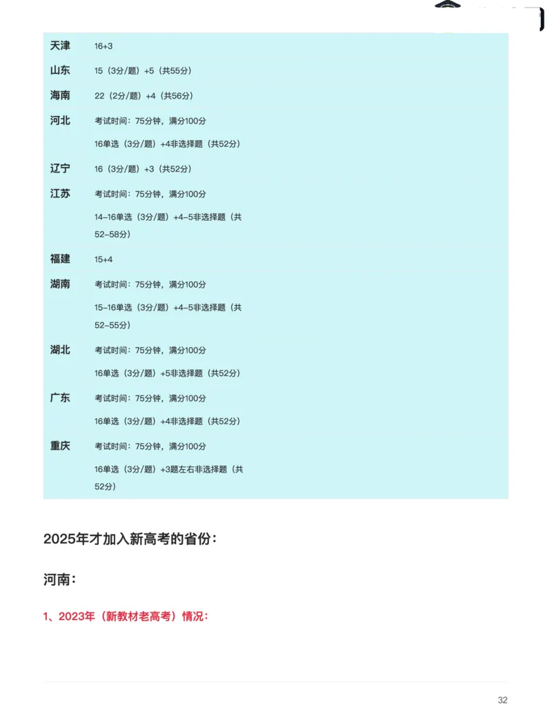 思想政治(深究考题明真谛，细研政策悟变革)-真题解密九省联考与高考真题研究（2024版）(1)_2024年4月_024月合集_2024届九省联考与高考真题研究考情分析-九科