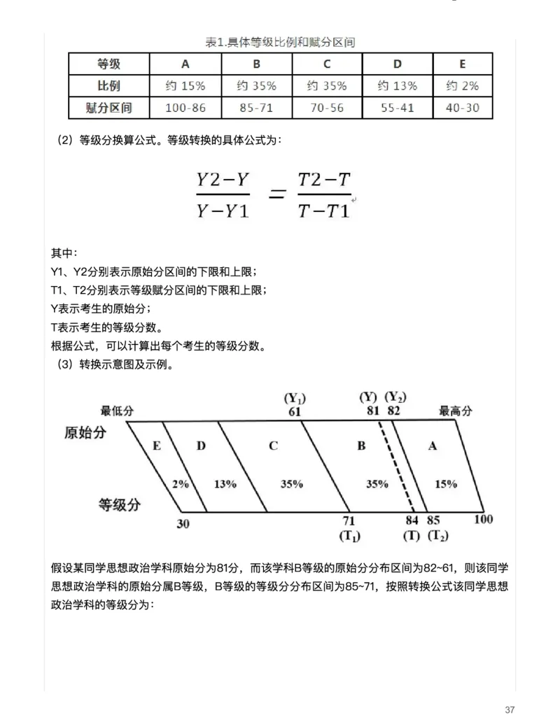 思想政治(深究考题明真谛，细研政策悟变革)-真题解密九省联考与高考真题研究（2024版）(1)_2024年4月_024月合集_2024届九省联考与高考真题研究考情分析-九科