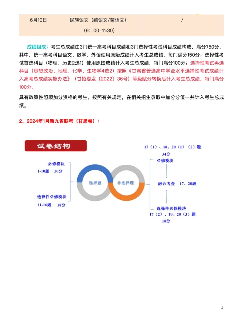 思想政治(深究考题明真谛，细研政策悟变革)-真题解密九省联考与高考真题研究（2024版）(1)_2024年4月_024月合集_2024届九省联考与高考真题研究考情分析-九科