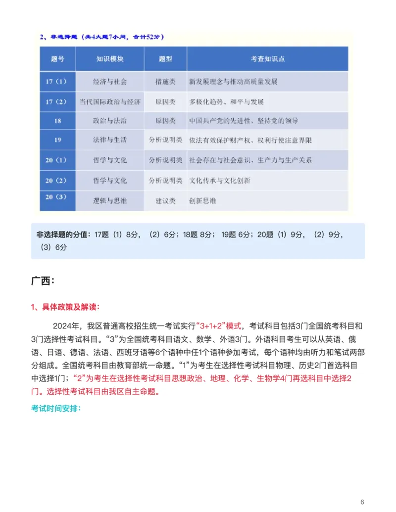 思想政治(深究考题明真谛，细研政策悟变革)-真题解密九省联考与高考真题研究（2024版）(1)_2024年4月_024月合集_2024届九省联考与高考真题研究考情分析-九科