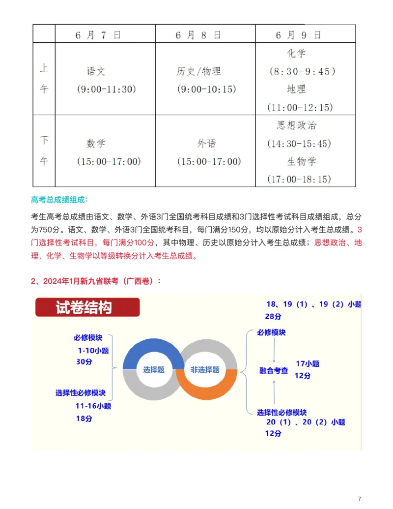 思想政治(深究考题明真谛，细研政策悟变革)-真题解密九省联考与高考真题研究（2024版）(1)_2024年4月_024月合集_2024届九省联考与高考真题研究考情分析-九科