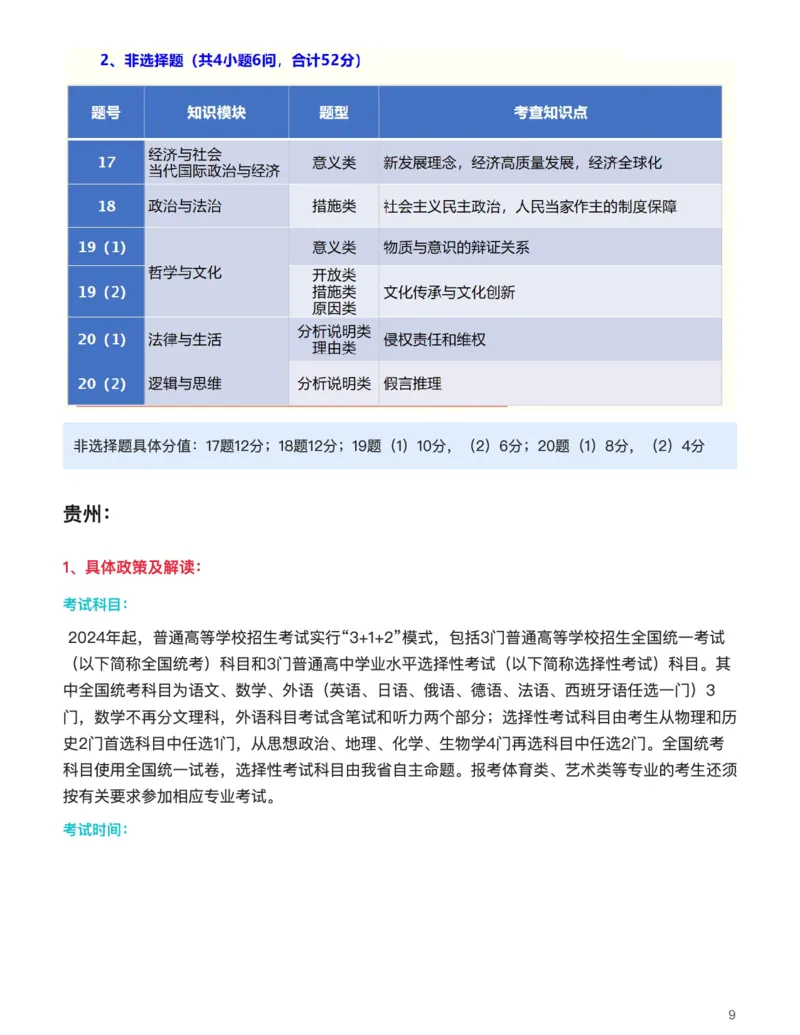 思想政治(深究考题明真谛，细研政策悟变革)-真题解密九省联考与高考真题研究（2024版）(1)_2024年4月_024月合集_2024届九省联考与高考真题研究考情分析-九科