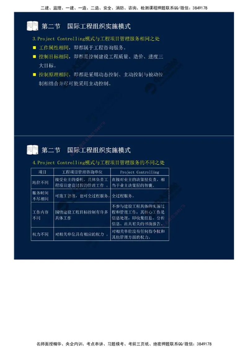 48.第十一章-国际工程咨询与实施组织模式（二）.mp4_监理工程师_2025监理工程师_2025年监理工程师SVIP_2025年监理概论法规SVIP_02-基础精讲✿高端面授✿深度强化_讲义