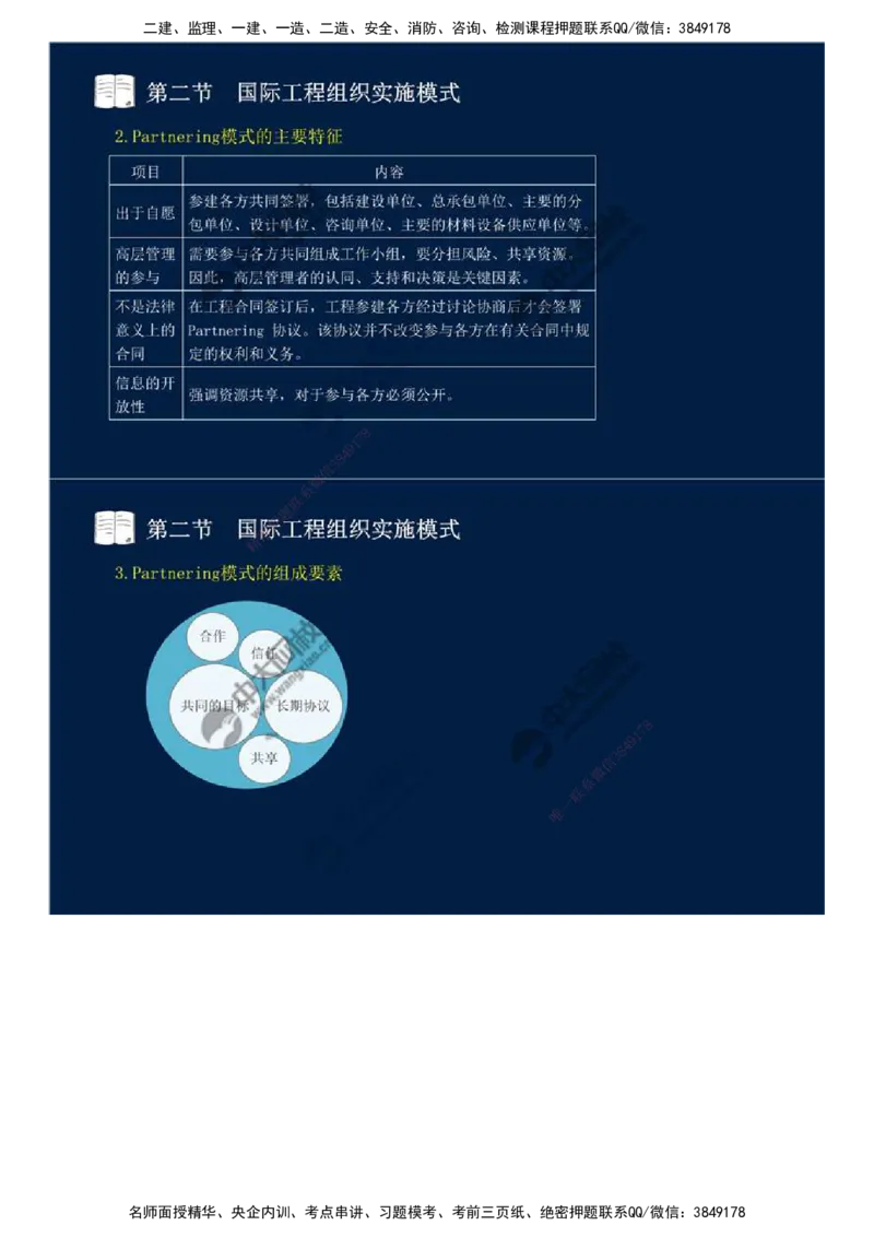 48.第十一章-国际工程咨询与实施组织模式（二）.mp4_监理工程师_2025监理工程师_2025年监理工程师SVIP_2025年监理概论法规SVIP_02-基础精讲✿高端面授✿深度强化_讲义