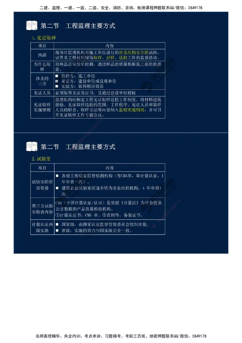 38.第八章-第二节、第三节-工程监理主要方式、工程监理信息化.mp4_监理工程师_2025监理工程师_2025年监理工程师SVIP_2025年监理概论法规SVIP_02-基础精讲✿高端面授✿深度强化