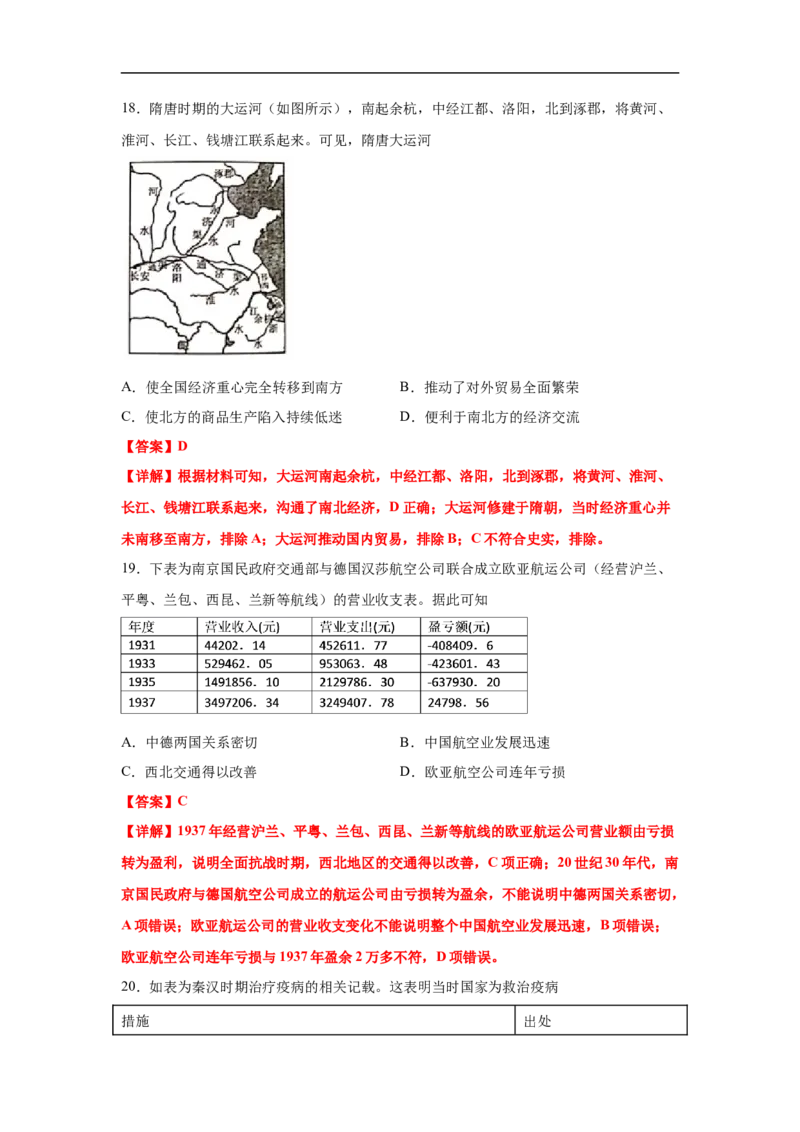 高二历史上学期期末测试卷01（选择性必修1、2）（解析版）_E015高中全科试卷_历史试题_选修2_人教版历史选修二期末试卷（010份）_高二历史上学期期末测试卷01（选择性必修1、2）