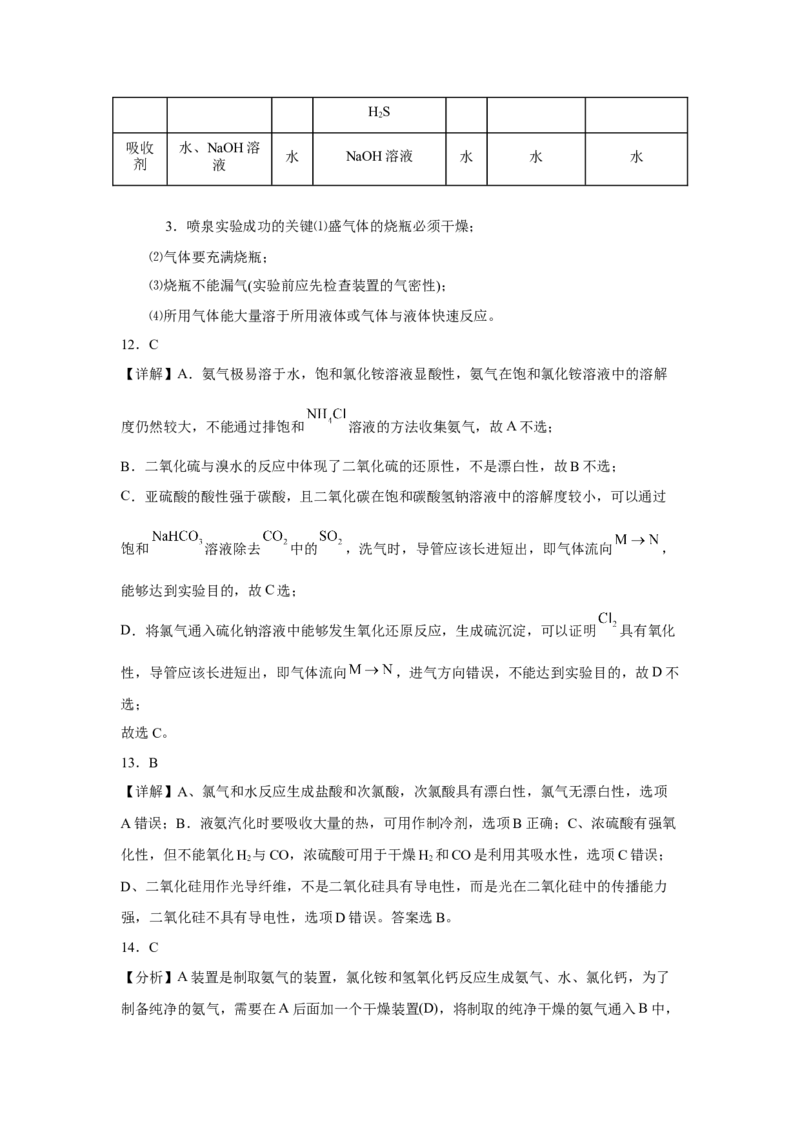 第五章第二节第2课时氨和铵盐同步练习2022-2023学年高一下学期化学人教版（2019）必修第二册_E015高中全科试卷_化学试题_必修2_2.新版人教版高中化学试卷必修二_2.同步练习