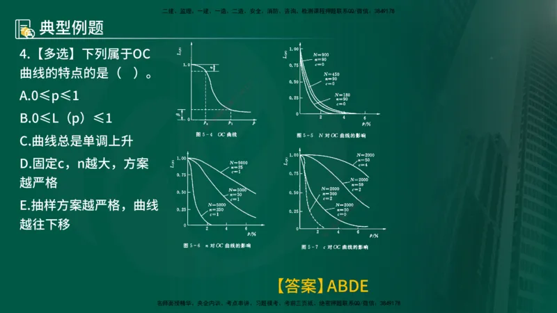25年《质量控制（水利）》第5章（在线版）_监理工程师_2025监理工程师_2025年监理工程师SVIP_2025年监理水利控制SVIP_02-基础精讲✿高端面授✿深度强化