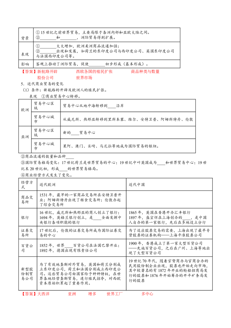 第三单元商业贸易与日常生活（A卷&bull;基础过关卷）（解析版）-单元测试2022-2023学年高二历史分层训练AB卷（选择性必修2）_E015高中全科试卷_历史试题_选修2_单元测试AB卷2023年
